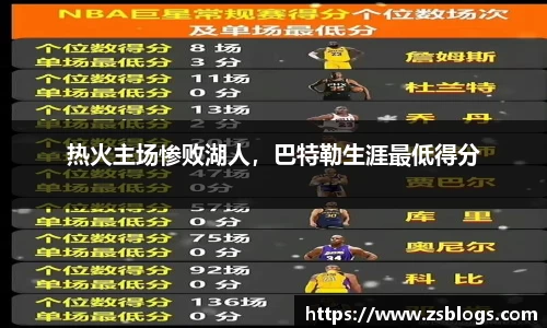 天博·体育登录入口网页版