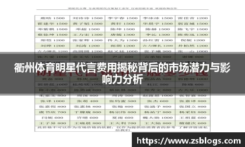 天博体育官网入口