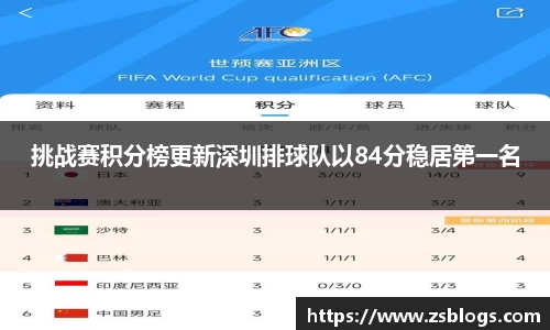 天博·体育登录入口网页版