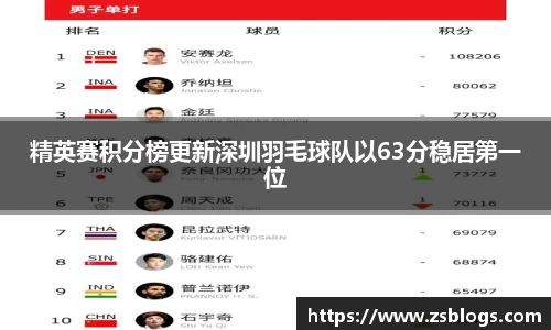 天博·体育登录入口网页版