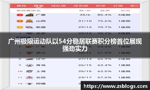 天博·体育登录入口网页版
